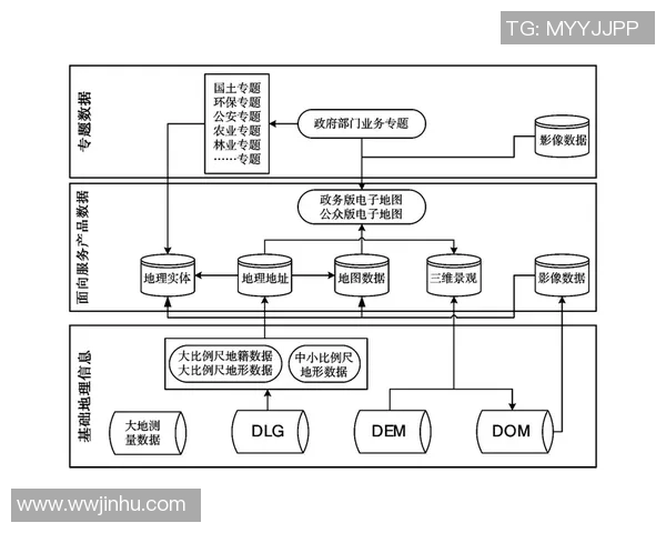木浦市与大田地铁的对比分析及其对城市发展的影响探讨