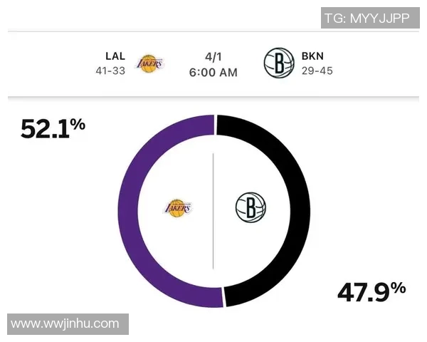 湖人对阵篮网精彩直播全程回顾与赛后分析